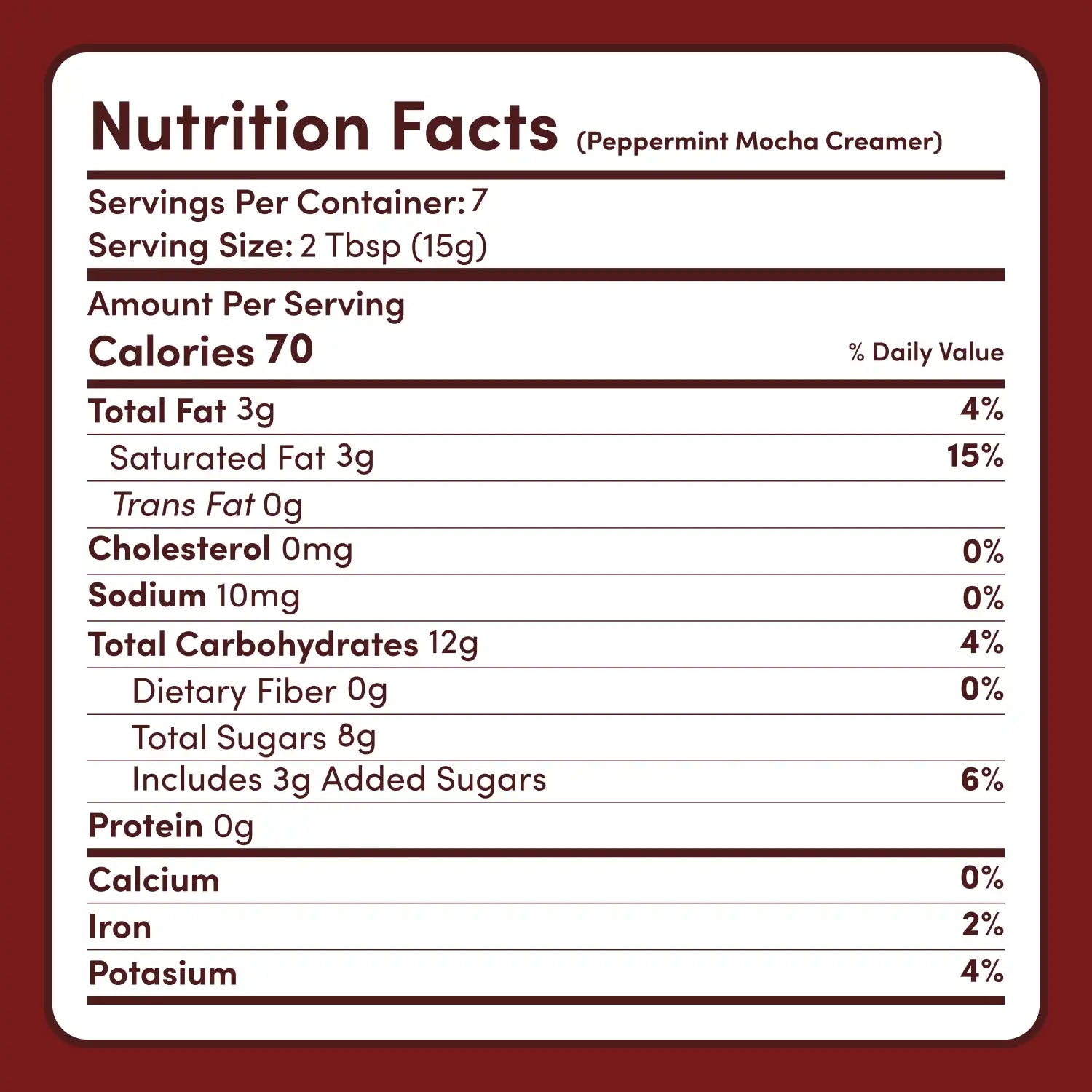 Peppermint Mocha Creamer Add-On (SPECIAL PRICING) - Essential Set