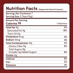 Peppermint Mocha Creamer Add-On (SPECIAL PRICING) - Essential Set