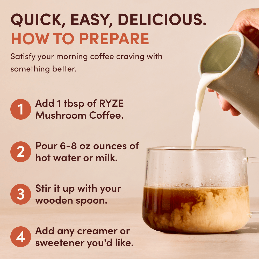 Coffee Starter Kit 60 Serving - Home Choice