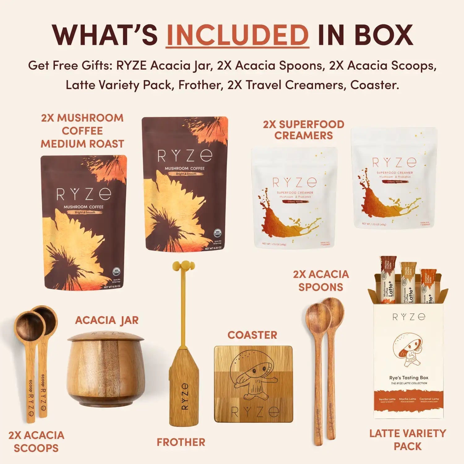 Ultimate Ritual Set - Ready Routine